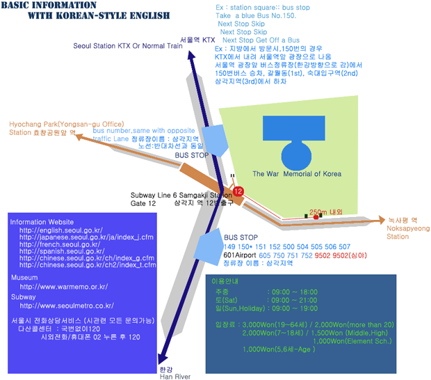 전쟁기념관 가는길 다이제스트